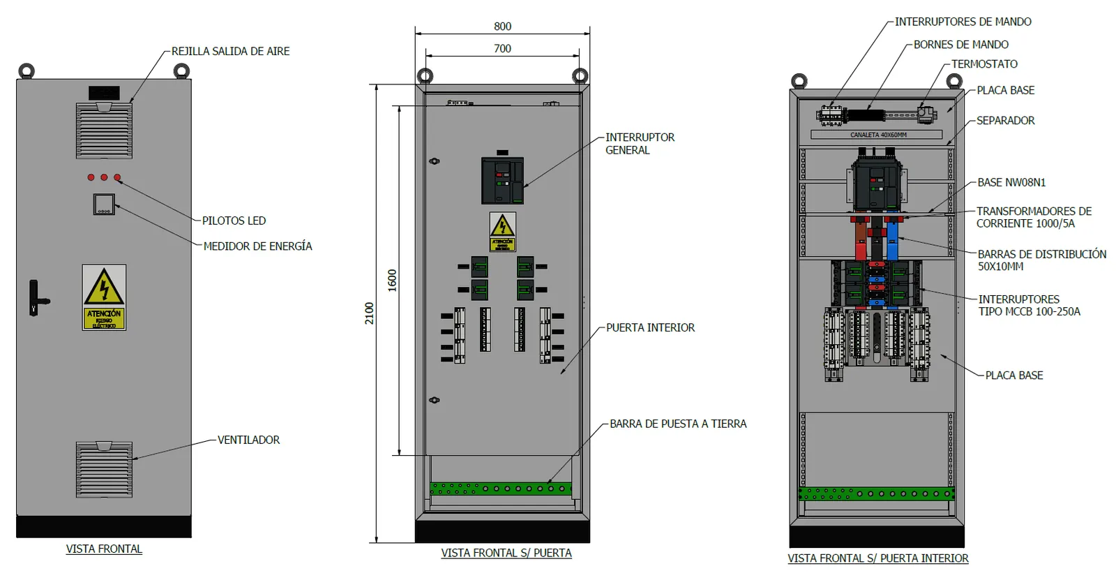 Diseño de tablero eléctrico